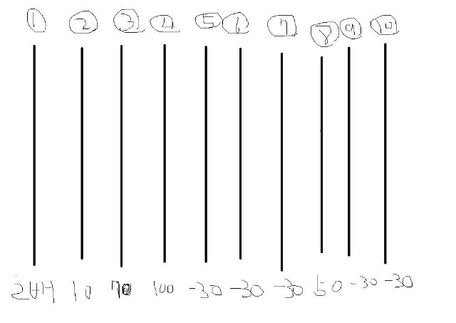 4다리.JPG